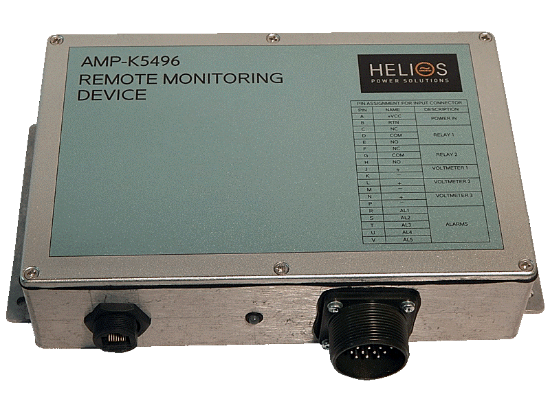 Remote Monitoring tools